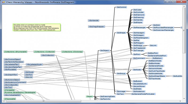 Northwoods-GoDiagram1.jpg