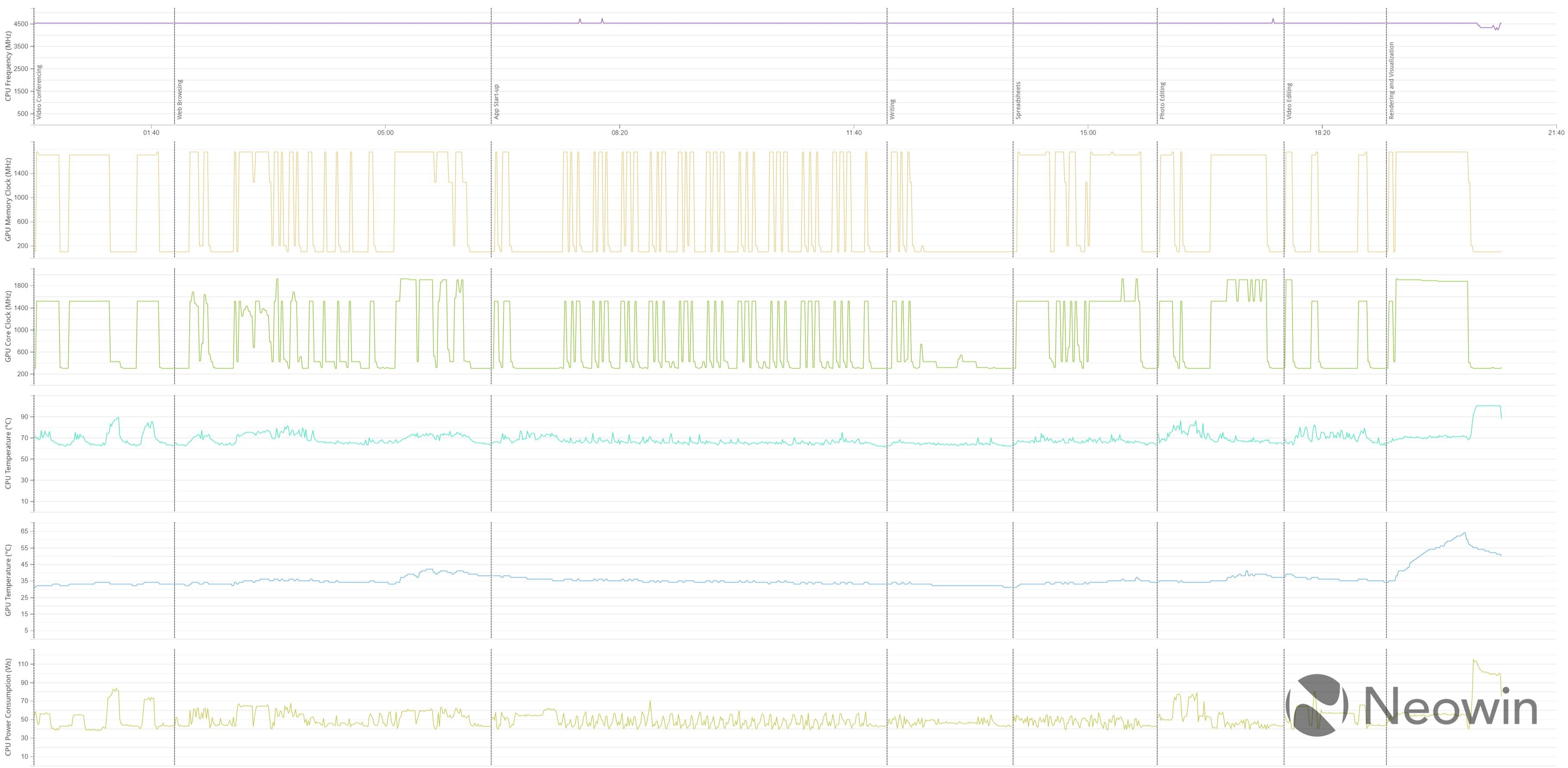 1590096817_pcmark_10_3.jpg