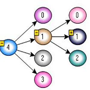 Northwoods-GoDiagram.jpg