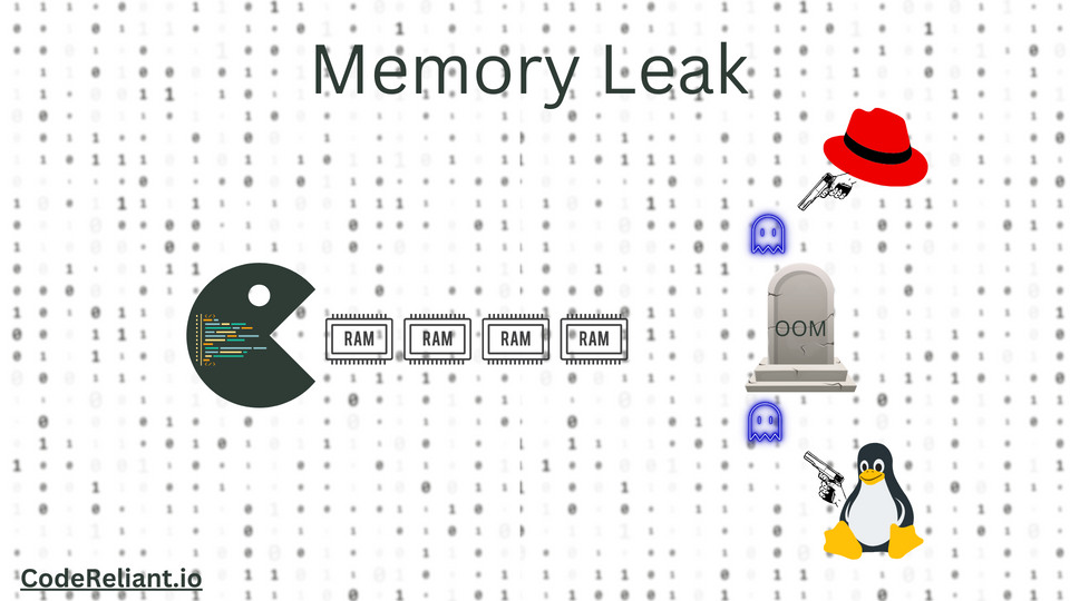 Pacman-Memory-Leak--1-.png