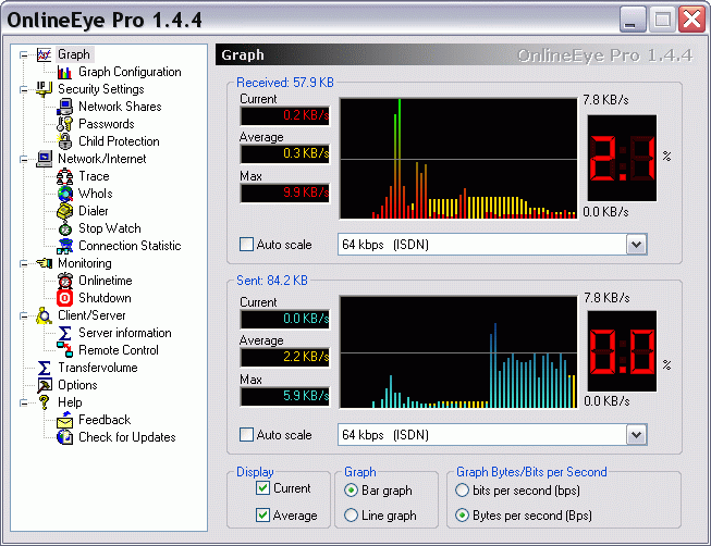 onlineeye_prof_graph.gif