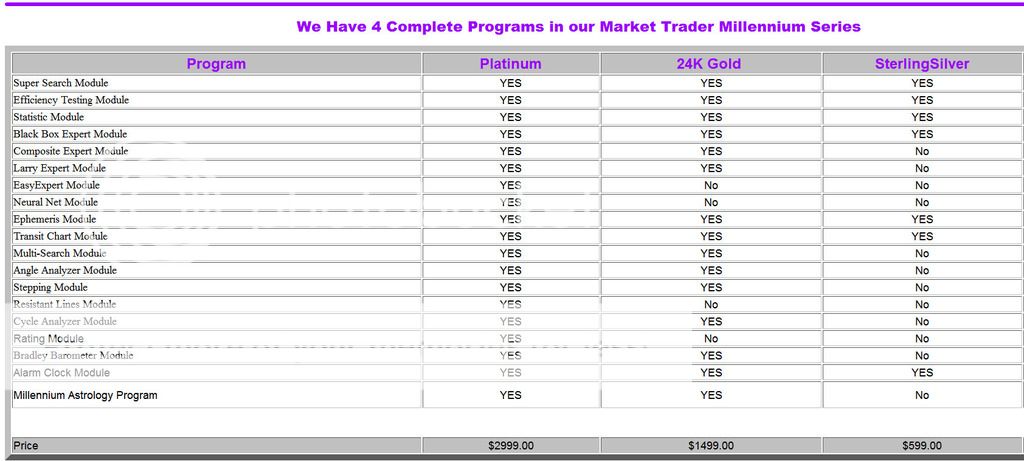 market%20Trader%20Platinum.jpg