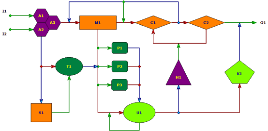 simplegraph1.gif