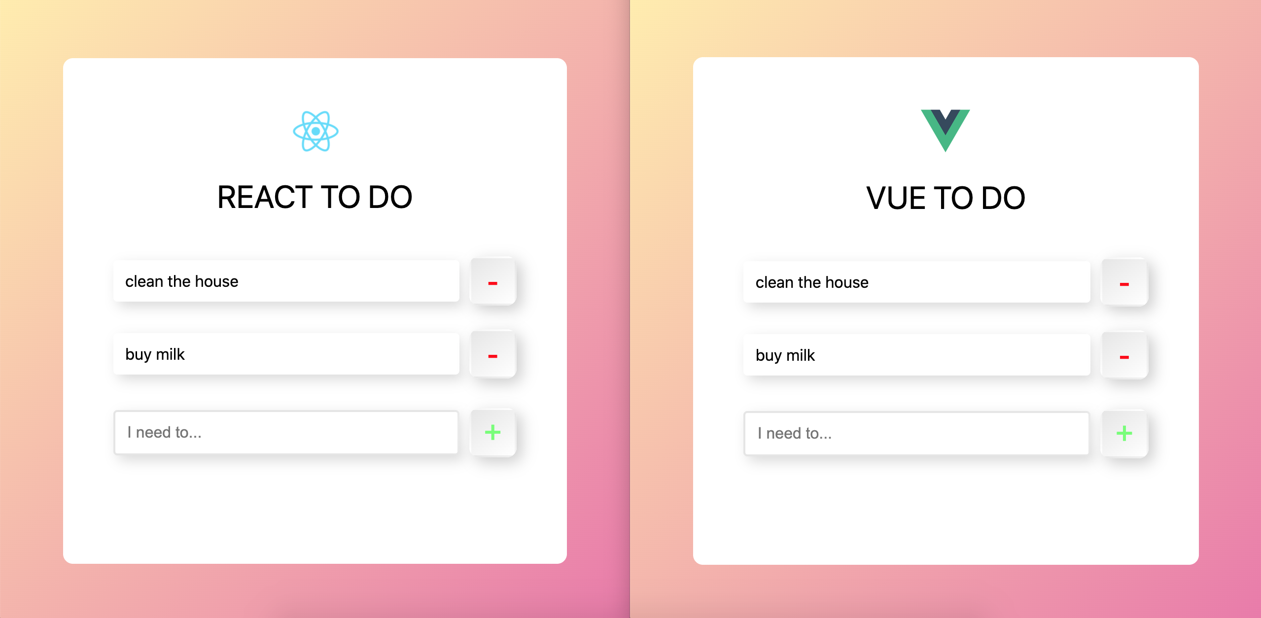 React vs Vue. The Immovable Object meets the Irresistible Force!